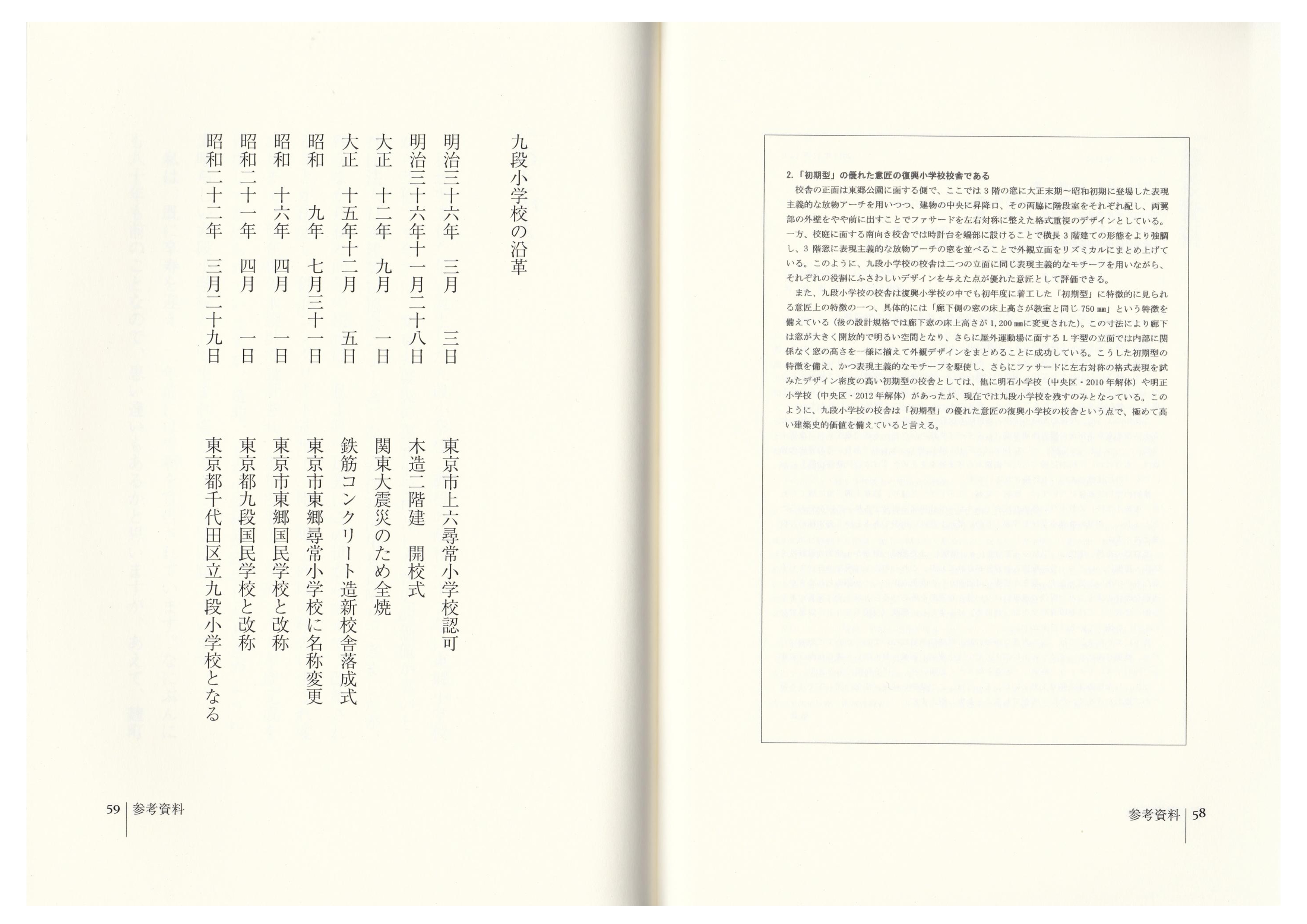 九段小の思い出（30）