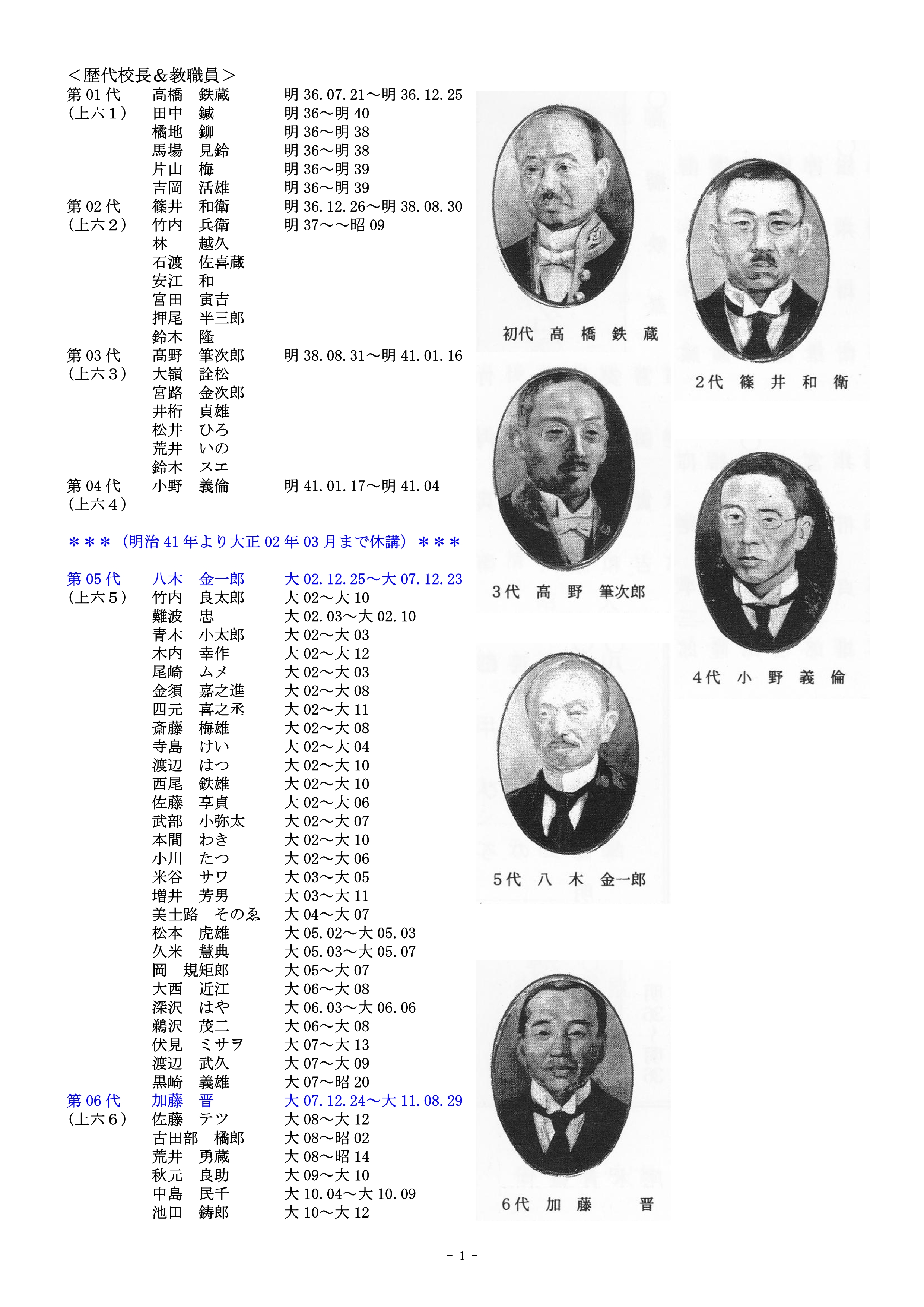 第01代～第06代