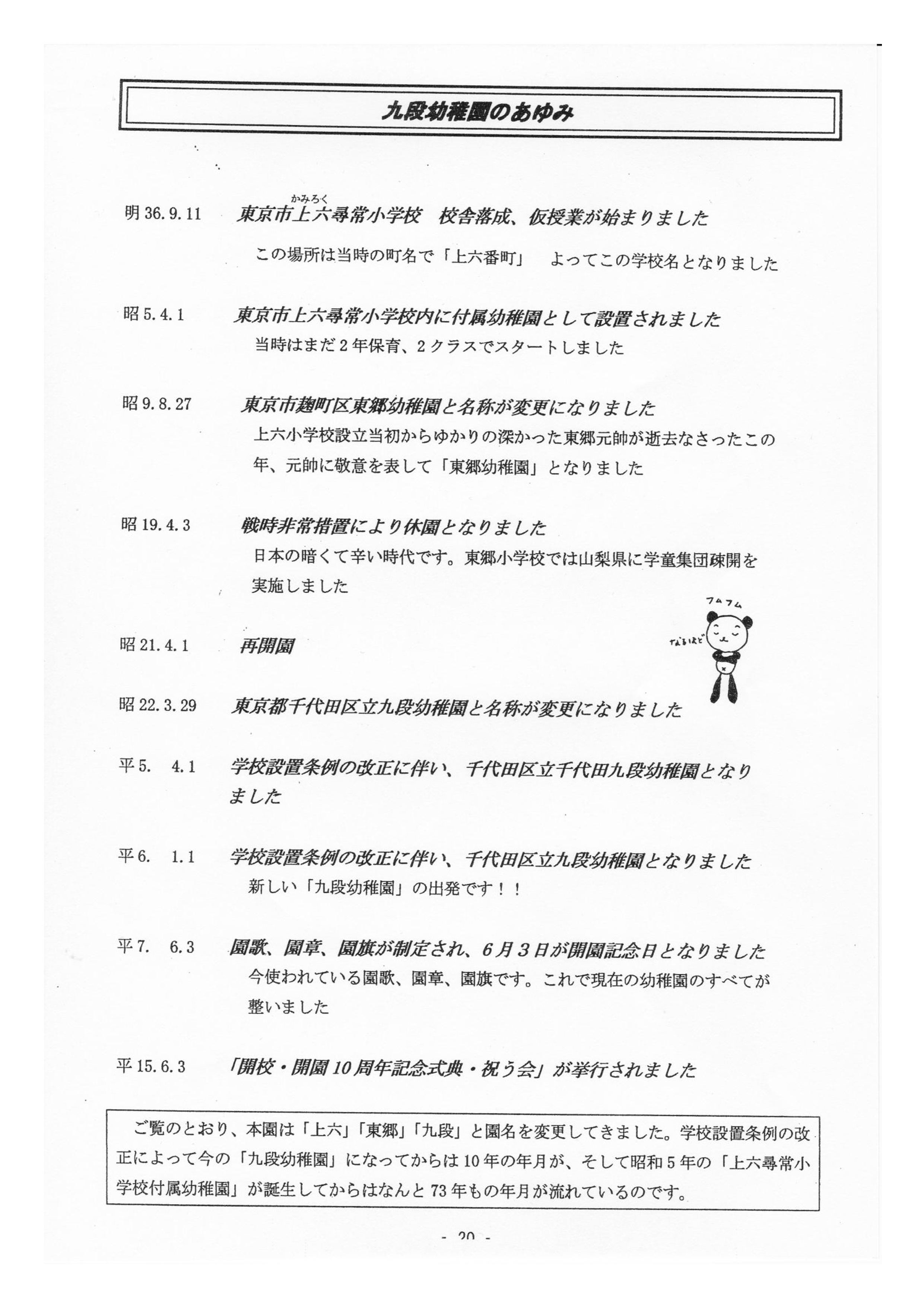 九段幼稚園と東郷公園 02